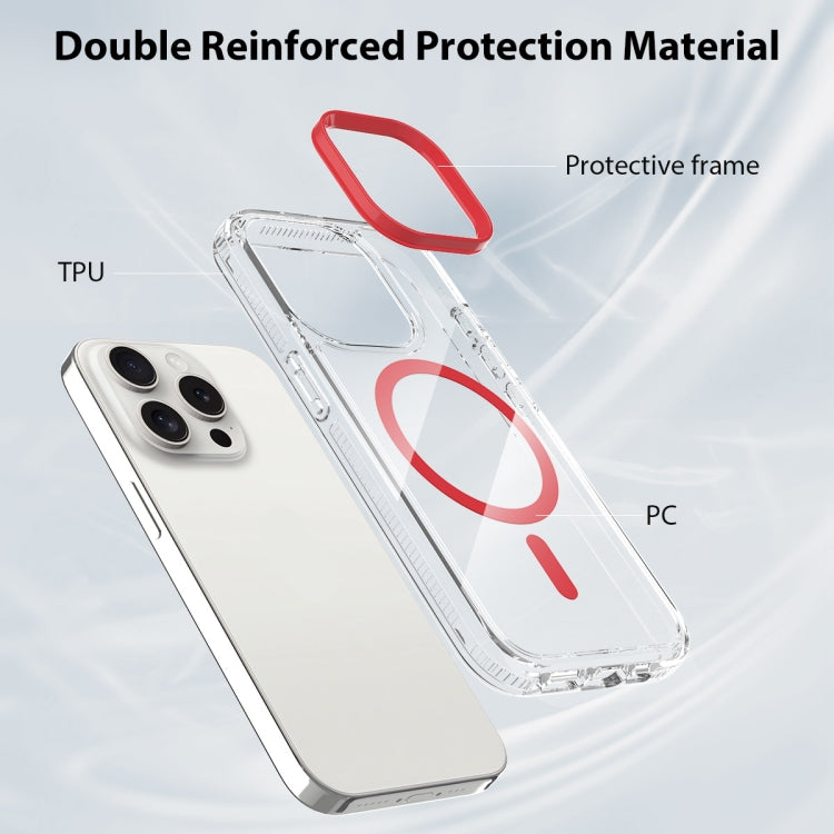 Casenea™ MagSafe Transparent Phone Case with Lens Protection Frame